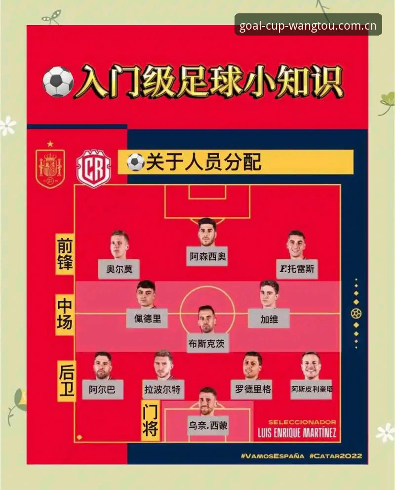 世界杯竞猜平台功能详解：从入口到玩法全攻略